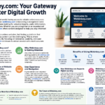 Webinkey.com
