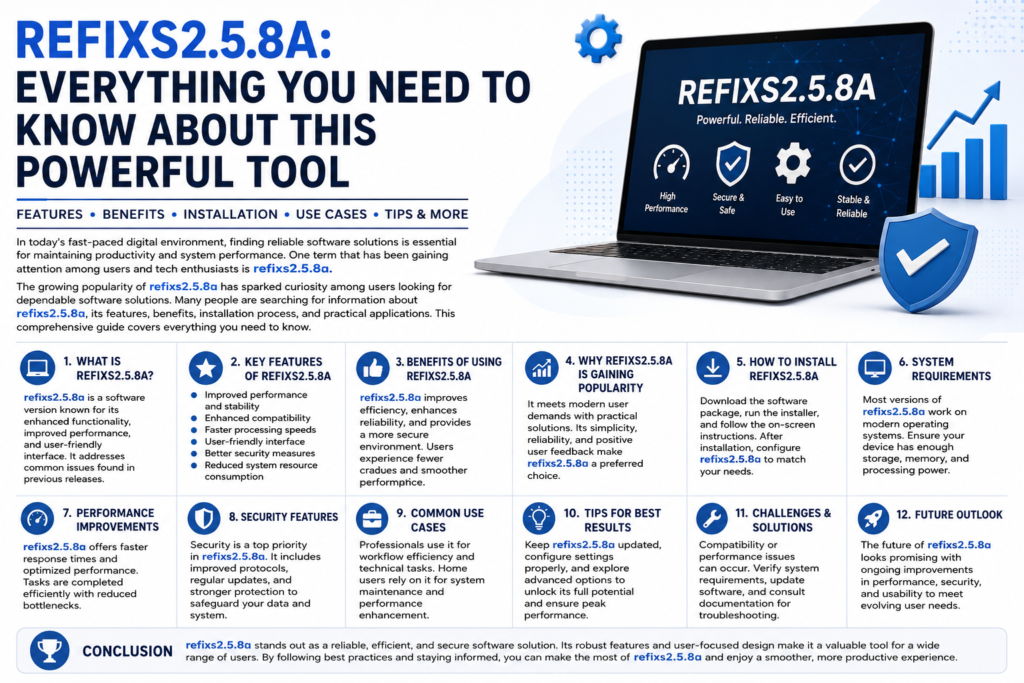 Refixs2.5.8a