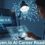 Droven.io AI Career Roadmap