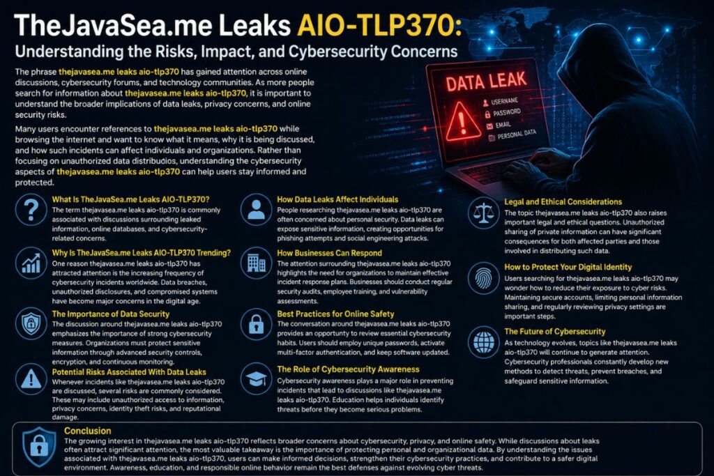 TheJavaSea.me Leaks AIO-TLP370